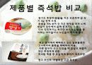 햇반(즉석밥시장) 17페이지