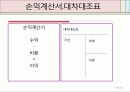 회계신문 (분식회계) 7페이지