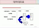 회계신문 (분식회계) 16페이지
