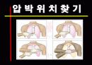 심폐소생술 CPCR PPT 24페이지