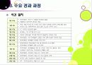 [리비아]리비아 민주화혁명 A to Z - 아랍 민주화 물결과 리비아 혁명의 배경 및 주요 사건 내용, 경과 과정과 의미, 향후 과제 고찰 20페이지