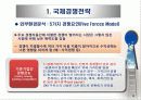 다국적 기업의 국제경영전략 6페이지