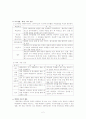 연구수업계획서 2페이지