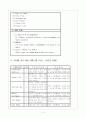 교수학습과정안 4페이지
