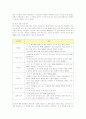 초코파이의 중국, 러시아, 베트남 진출 성공사례 5페이지