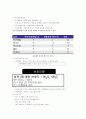 포지셔닝전략[아모레퍼시픽 제품] 14페이지