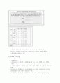 포지셔닝전략[아모레퍼시픽 제품] 17페이지