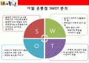 아딸_pptx 기업분석-성공요인 분석 17페이지