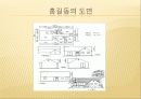 건축설계 지적도 입지조건 8페이지
