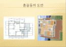 건축설계 지적도 입지조건 9페이지