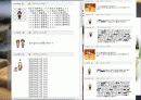 인터넷 익명성 11페이지
