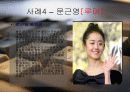 인터넷 익명성 15페이지
