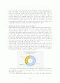 간통죄의 의의, 법률, 찬반논의, 윤리적용문제, 우리의 견해, 전망[A+ 추천 레포트] 10페이지