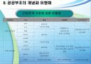 공공부조제도의 개념, 필요성, 특징 및 최근 이슈 분석[A+ 추천 레포트★★★★★] 9페이지