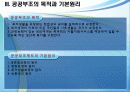 공공부조제도의 개념, 필요성, 특징 및 최근 이슈 분석[A+ 추천 레포트★★★★★] 11페이지