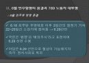 6월 민주항쟁의 전개과정, 주체, 의의, 한계 등 분석 [A+ 추천 레포트] 11페이지