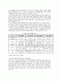 한국의 사교육 문제의 실태, 현황, 문제점, 선진국 핀란드의 사례, 관련정책, 개선방안[A+ 평가 레포트★★★★★] 9페이지