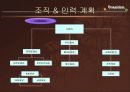 퓨전음식집 창업 사업계획서 작성[A+ 평가 레포트★★★★★] 5페이지