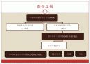 싱가포르의 교육제도와 선발제도 분석 및 중요한 고찰사항들[A+ 평가 레포트★★★★★] 9페이지