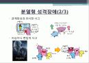 성격장애, 편집성, 분열성, 분열형 성격장애의 특징, 요인, 치료방안[A+ 평가 레포트★★★★★] 12페이지