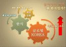 한식의 세계화를 위한 한식 패밀리레스토랑 사업계획서[A+ 평가 레포트★★★★★] 4페이지