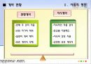 RFID 복제방지기술을 기반으로한 미술작품 판매 사업계획서[A+ 평가 레포트★★★★★] 10페이지