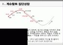 게슈탈트(Gestalt) 집단상담의 특징, 과정, 기법, 상담에서의 역할 및 전망 [A+ 추천 레포트] 11페이지