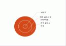[스포츠산업 분석]제주도 골프산업의 효과, 특징, 현황 및 문제점과 개선방안 및 견해[A+ 추천 레포트★★★★★] 12페이지