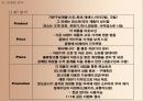 언제어디서나 꾸준한 화장품 자판기 사업계획서 , 창업계획서[A+ 추천 레포트★★★★★] 18페이지