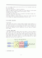 경영전략의 기초와 성장전략 분석에 대한 모든 것.[A+ 추천 레포트] 8페이지