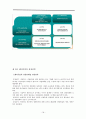 경영전략의 기초와 성장전략 분석에 대한 모든 것.[A+ 추천 레포트] 18페이지