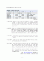 VVIP, 상류사회계층의 특징, 소비성향, 소비의 계급적 의미를 분석[A+ 추천 레포트] 11페이지