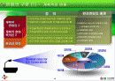 조직변화관리 모형과 조직변화관리의 성과[A+ 추천 레포트★★★★★] 5페이지