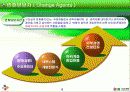 조직변화관리 모형과 조직변화관리의 성과[A+ 추천 레포트★★★★★] 9페이지