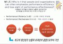 경영자가 갖추어야할 경영전략 분석 및 Self-management(자기경영) [A+ 추천 레포트] 5페이지