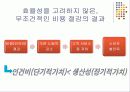 경영자가 갖추어야할 경영전략 분석 및 Self-management(자기경영) [A+ 추천 레포트] 6페이지