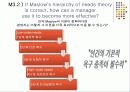 경영자가 갖추어야할 경영전략 분석 및 Self-management(자기경영) [A+ 추천 레포트] 14페이지