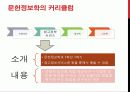 문헌정보학 과목의 내용과 교과구성 및 전공과목 [A+ 추천 레포트] 8페이지
