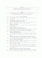 [양극성 장애] 양극성 장애의 개념, 원인, 내담자에의 적용, 치료와 한계점[A+ 평가 레포트★★★★★] 16페이지