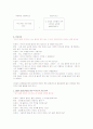 [양극성 장애] 양극성 장애의 개념, 원인, 내담자에의 적용, 치료와 한계점[A+ 평가 레포트★★★★★] 21페이지