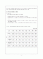 국민건강보험제도의 필요성, 목적, 현황, 외국의 사례, 문제점 및 개선점[A+ 평가 레포트★★★★★] 10페이지