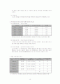 중남미의 노동현실과 노동법, 해결책으로써 공정무역[A+ 평가 레포트] 12페이지