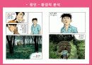 타짜 영화를 통해 살펴본 도박중독의 원인, 특징, 현황, 문제점, 치료방안[A+ 평가 레포트★★★★★] 12페이지