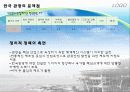 한국관광의 특징 및 실태와 한국관광의 세계화를 위한 개선방안에 관한 연구[A+ 평가 레포트★★★★★] 11페이지