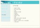 [인지행동치료] 인지행동모델의 이론, 정의, 개요, 인지행동 치료기법, 주요개념, 기독교적 인물 탐구[A+ 평가 레포트★★★★★] 28페이지