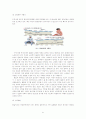 국내 온라인게임 산업의 현황과 특징, 사회적 현상, 문제점 및 게임산업의 향후 전망[A+ 평가 레포트★★★★★] 21페이지