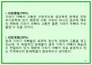 기러기 아빠, 기러기 가족의 현황과 조기유학의 허와 실 및 개선방안[A+ 평가 레포트★★★★★] 30페이지