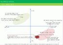 공정무역의 현황, 특징, 비지니스모델 분석과 사례 및 비지니스모델의 한계점 [A+ 평가 레포트] - 페어 언더웨어(Fair Underwear)  25페이지