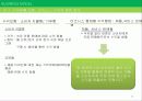 공정무역의 현황, 특징, 비지니스모델 분석과 사례 및 비지니스모델의 한계점 [A+ 평가 레포트] - 페어 언더웨어(Fair Underwear)  26페이지