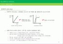 공정무역의 현황, 특징, 비지니스모델 분석과 사례 및 비지니스모델의 한계점 [A+ 평가 레포트] - 페어 언더웨어(Fair Underwear)  30페이지